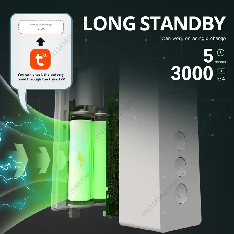 EE Tuya Zigbee Smart Curtain D - огляд і ціна Curtain Rods