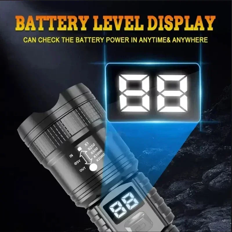 Zoomable Tactical Laser Flashl - огляд і ціна Tape Measure