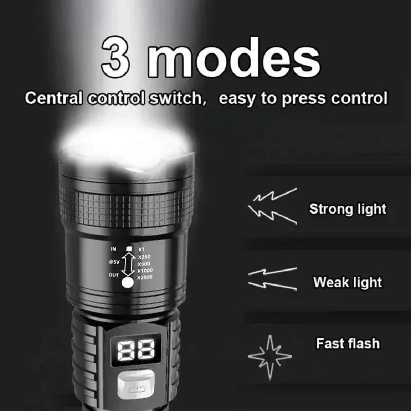 Zoomable Tactical Laser Flashl - огляд і ціна Tape Measure