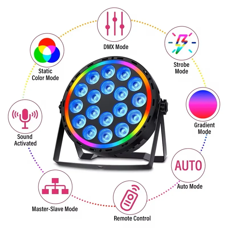 180W RGBW 4In1 LED Par Lights  - огляд і ціна Led Strip Lights