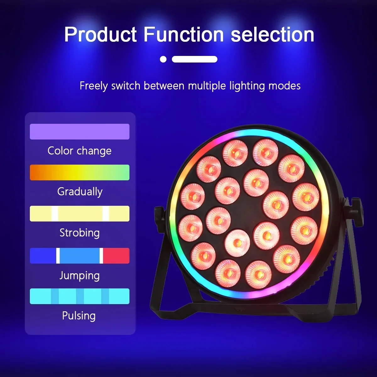 180W RGBW 4In1 LED Par Lights  - огляд і ціна Led Strip Lights